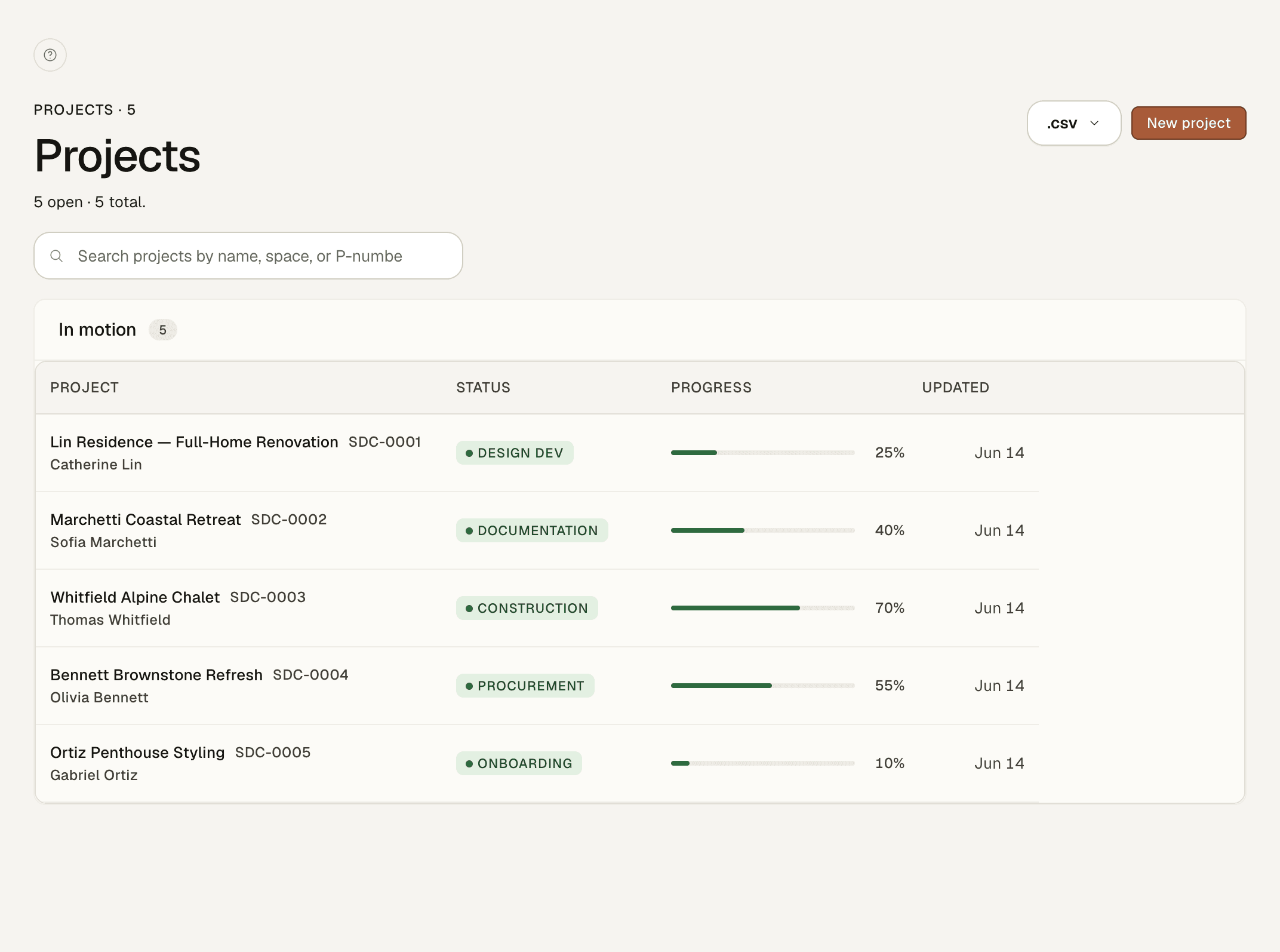 Studiohaus projects list with status, progress and last-updated columns